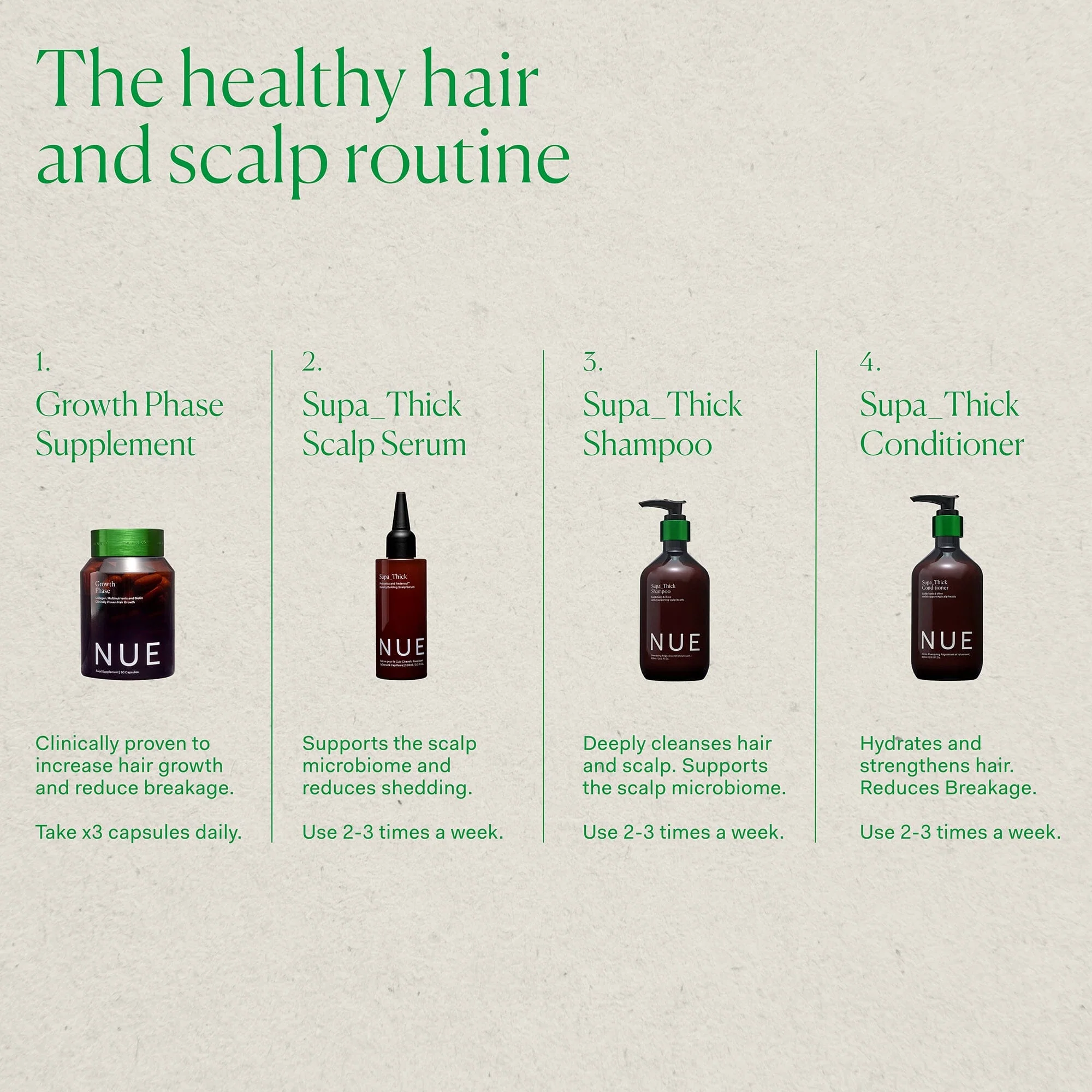 Supa Thick Conditioner - Image 8